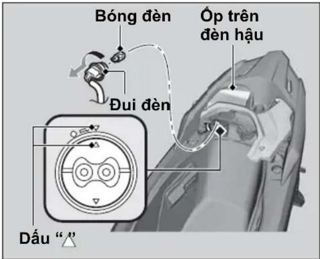 Bóng đèn Đui đèn Óp trên đèn hậu Dấu “ ”