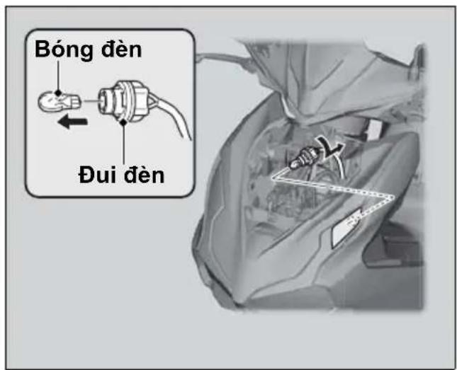 Bóng đèn Đui đèn