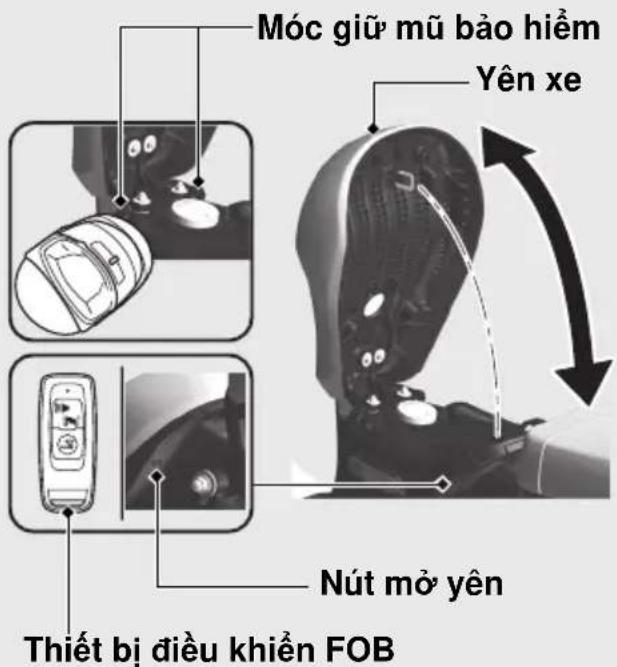 Móc giữ mũ bảo hiểm Yên xe Nút mở yên Thiết bị điều khiển FOB