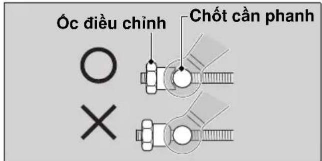 Óc điều chỉnh Chốt cần phanh