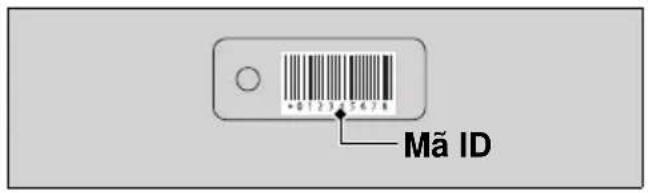 +0 1 2 3 4 5 6 7 8 Mã ID