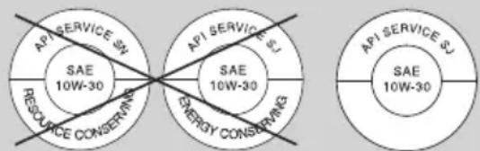 API SERVICE SW SAE 10W-30 Resource Conserving API SERVICE S SAE 10W-30 ENERGY CONSERVING API SERVICE SJ SAE 10W-30