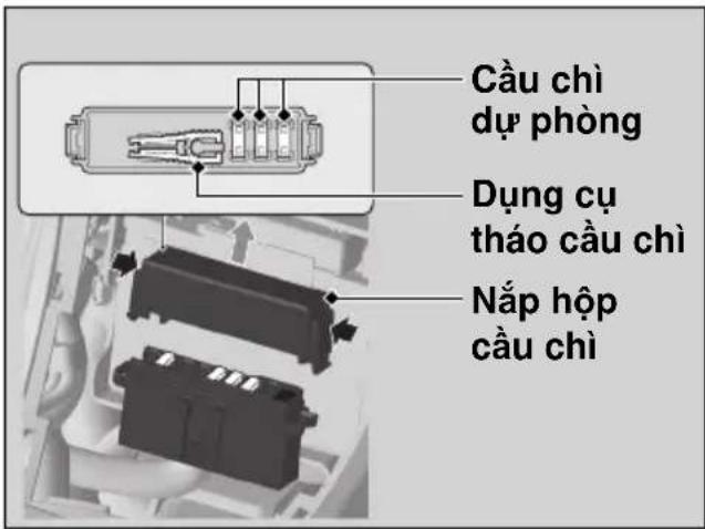 Cầu chì dự phòng Dụng cụ tháo cầu chì Nắp hộp cầu chì