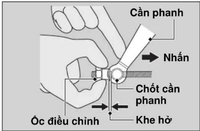 Cần phanh Nhấn Chốt cản phanh Óc điều chỉnh Khe hồ