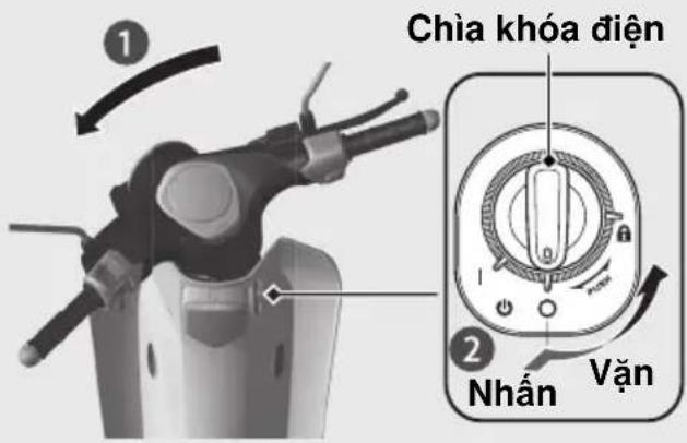Chia khóa điện Nhân Vận