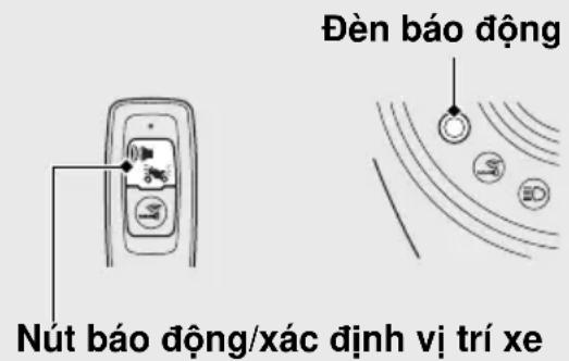 Đèn báo động Nút báo động/xác định vị trí xe