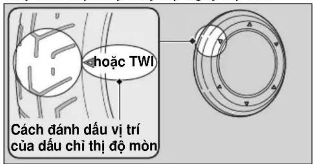 hoặc TWI Cách đánh dấu vị trí của dấu chỉ thị độ mòn