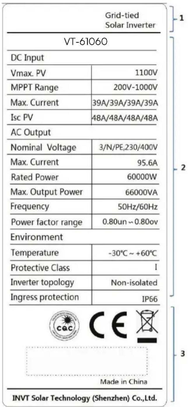 V-TAC VT-61060 - Nameplate description - 1