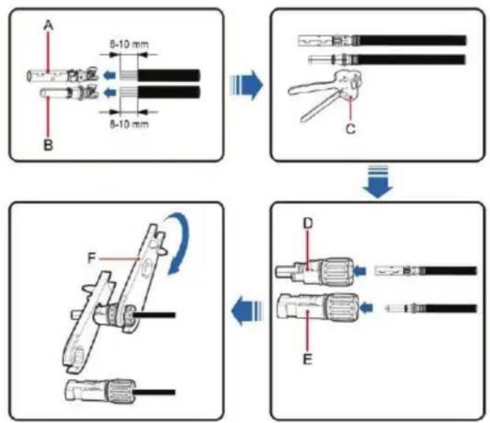V-TAC VT-61015 - Connection of PV string - 1