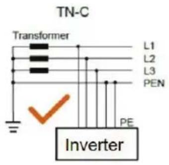 V-TAC VT-61015 - Supported grid connection structure - 2