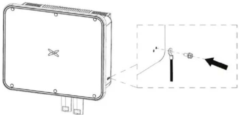 V-TAC VT-61015 - Connect the protective ground wire - 1