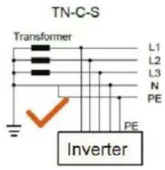 V-TAC VT-61015 - Supported grid connection structure - 3