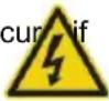 V-TAC VT-61015 - Warning marks - 2