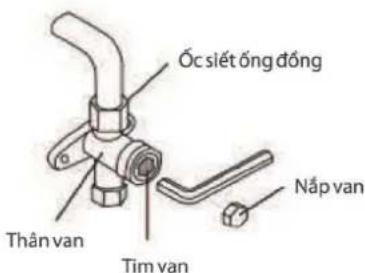 COMFEE CFS-10VDGF-V - Hướng dẫn hút chân không - 2