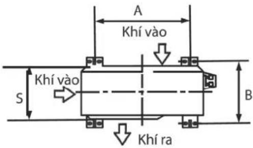 COMFEE CFS-10VDGF-V - Kích thước khung cố định dàn nóng - 1