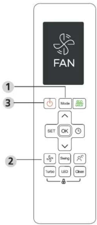 COMFEE CFS-10VWGF-V - Chế độ HÚT ÂM (DRY) - 1
