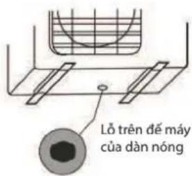 COMFEE CFS-13VDGF-V - CÁC XEM XẾT ĐẶC BIỆT ĐỐI VỚI THỜI TIẾT KHẮC NGHIỆT - 2