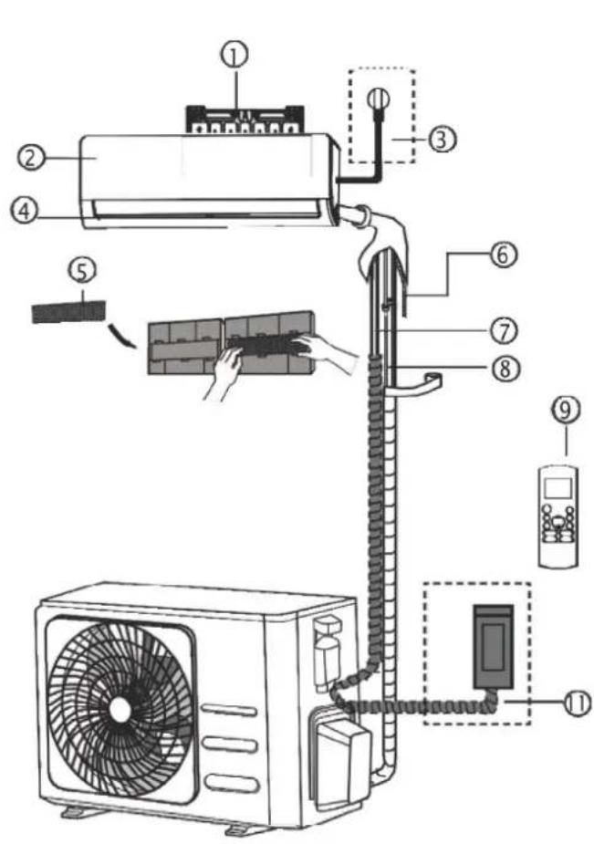 COMFEE CFS-13VDGF-V - CÁC BỘ PHÂN CỦA MÁY ĐIỀU HÒA - 1