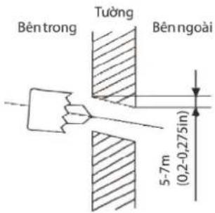 COMFEE CFS-13VDGF-V - THÂNTRONG - 1