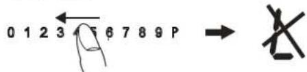 0 1 2 3 5 6 7 8 9 P → X
