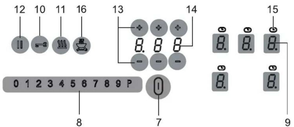 12 10 11 16 13 14 + + 8. 8 8 - - - - 15 8. 8. 8. 8. 8. 9 0 1 2 3 4 5 6 7 8 9 P 7