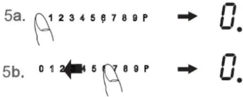 5a. 1 2 3 4 5 6 7 8 9 P → 0. 5b. 0 1 2 ← 4 5 7 8 9 P → 0.