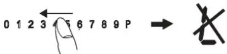 0 1 2 3 5 6 7 8 9 P → X