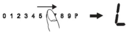 0 1 2 3 4 5 8 9 P → L