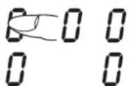 Opera Nivel 930 DNI93A1 - Không khôi phục được: - 5