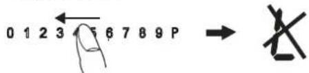 0 1 2 3 5 6 7 8 9 P → X