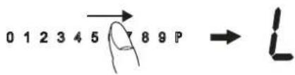 0 1 2 3 4 5 8 9 P → L
