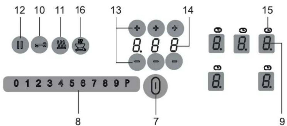 12 10 11 16 II + + + 8. 8 8 - - - 0 1 2 3 4 5 6 7 8 9 P 8 13 14 15 8. 8. 8. 8. 8. 7 9