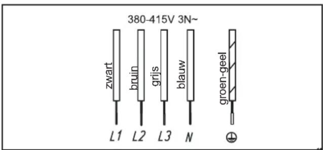 380-415V 3N~ đen nâu xám xanh dương L1 L2 L3 N xanh lá-vàng