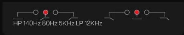 HP 140Hz 80Hz 5KHz LP 12KHz