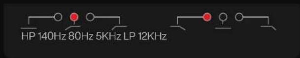 HP 140Hz 80Hz 5KHz LP 12KHz