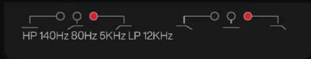 HP 140Hz 80Hz 5KHz LP 12KHz