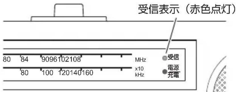 Yamazen YTR-D700 - テレビの音声を聴く - 2