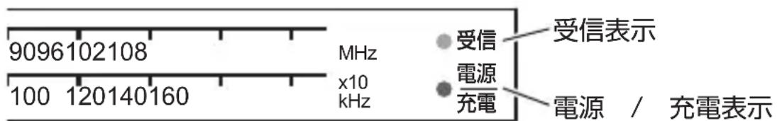 Yamazen YTR-D700 - 電源 /充電表示および受信表示 - 1