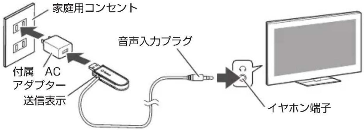 Yamazen YTR-D700 - - テレビにUSB 端子が無い場合 - 1