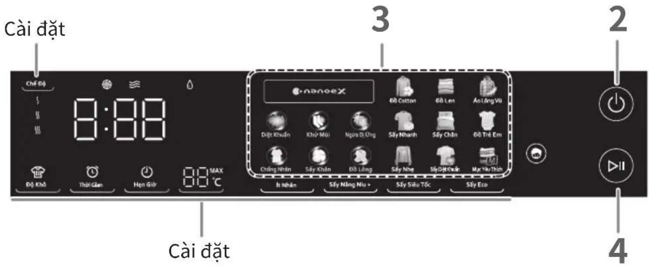 PANASONIC NH-XV21X1 - Sây - 1