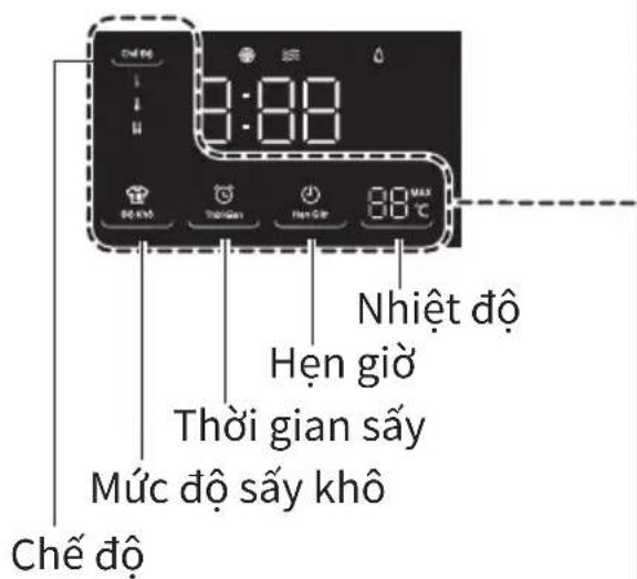 PANASONIC NH-XV21X1 - Thay đổi cải đặt chương trình - 3