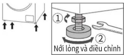 PANASONIC NA-26CVX1 - Tháo bulông neo bộ máy - 4