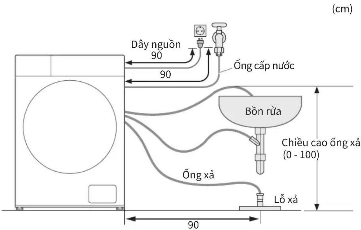 PANASONIC NA-26CVX1 - Tháo bulông neo bộ máy - 6