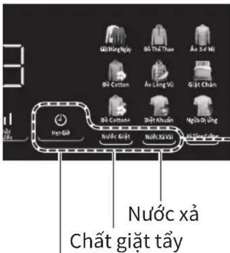 PANASONIC NA-26CVX1 - Thay đổi cải đặt chương trình(tiếp) - 3