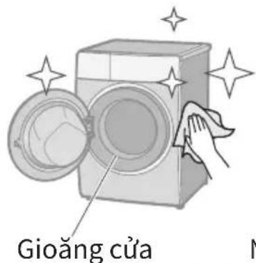 PANASONIC NA-26CVX1 - Nếu nước chảy không đều - 5