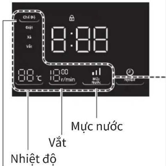PANASONIC NA-26CVX1 - Chuẩn bị - 3