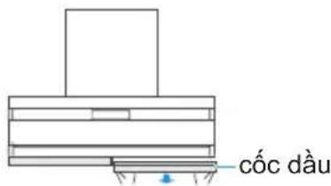 COMFEE CH-90WJ07B - Chế độ vệ sinh (Vệ sinh cốc dầu) - 4