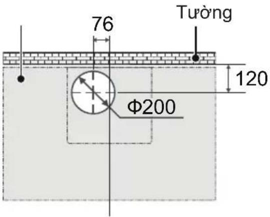 COMFEE CH-90WJ07B - Xác định vị trí - 3