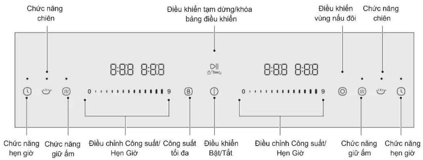 COMFEE CMH-40DHP - TỔNG QUAN VỀ SẢN PHẨM - 2