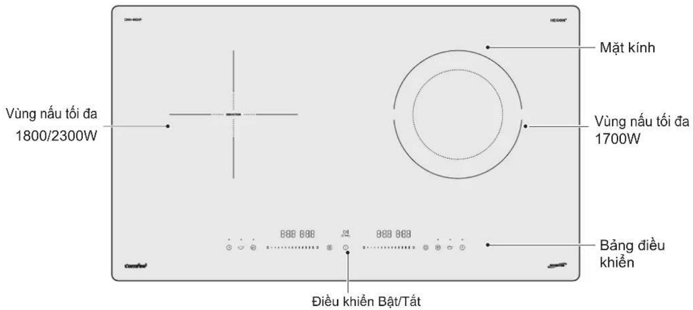 COMFEE CMH-40DHP - TỔNG QUAN VỀ SẢN PHẨM - 1